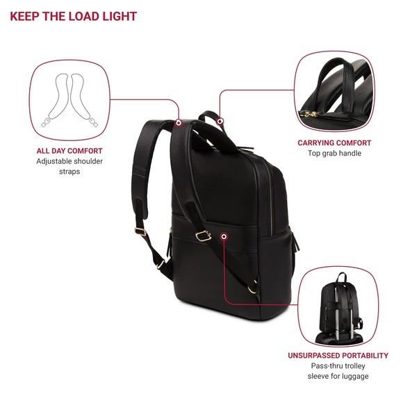 jansport backpack on amazon Number of Pieces:2 Captain Goshawk 6300